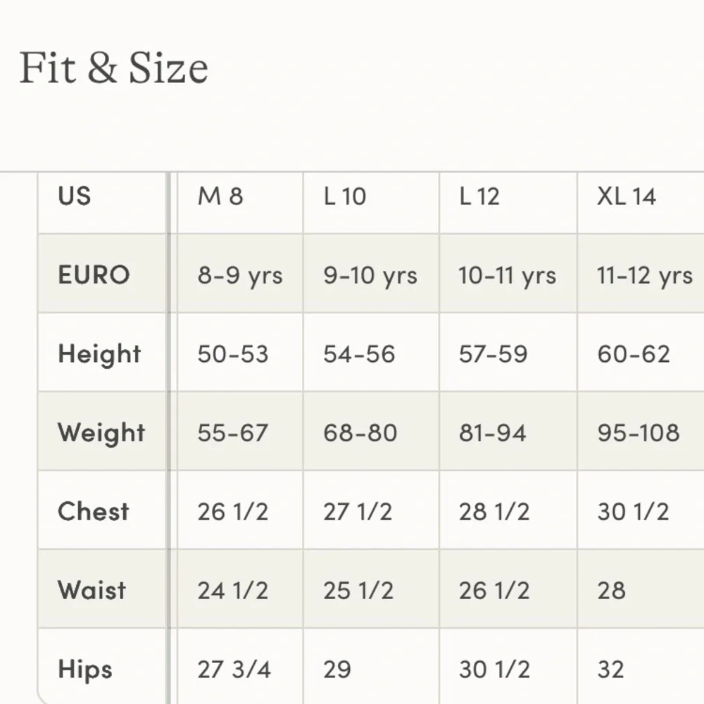 Land’s End Kids Iron Knee Snow Bibs Size M - Picture 5 of 5